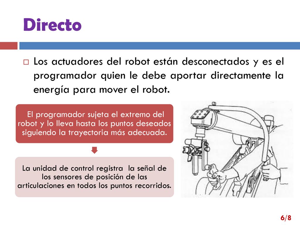Directo Los actuadores del robot están desconectados y es el programador quien le debe aportar directamente la energía para mover el robot.
