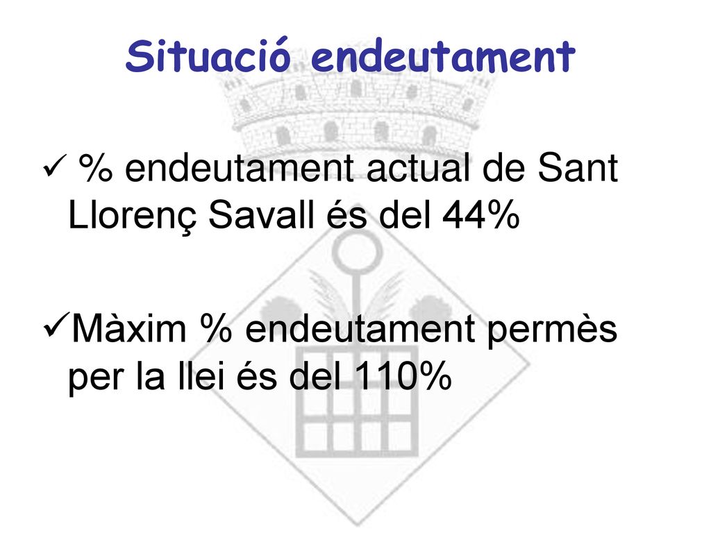 Situació endeutament % endeutament actual de Sant Llorenç Savall és del 44% Màxim % endeutament permès per la llei és del 110%
