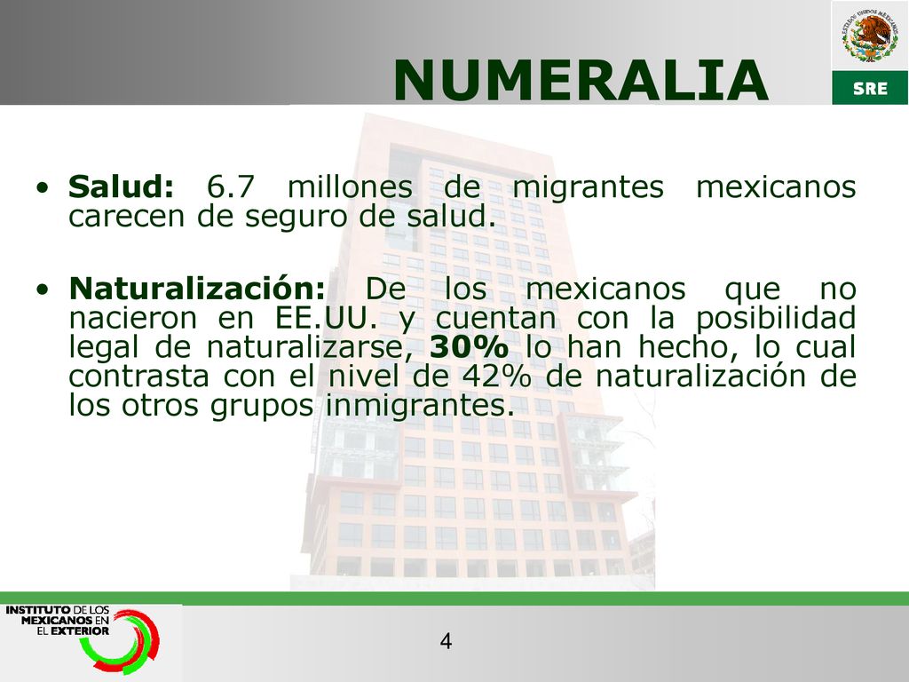 NUMERALIA Salud: 6.7 millones de migrantes mexicanos carecen de seguro de salud.