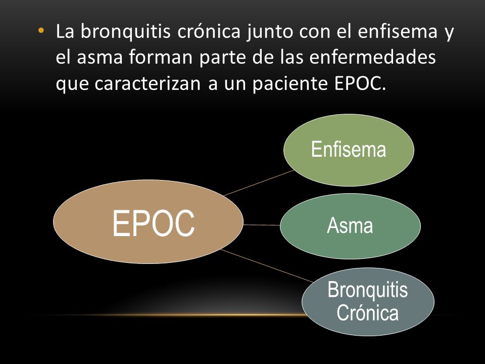 La bronquitis crónica junto con el enfisema y el asma forman parte de las enfermedades que caracterizan a un paciente EPOC.