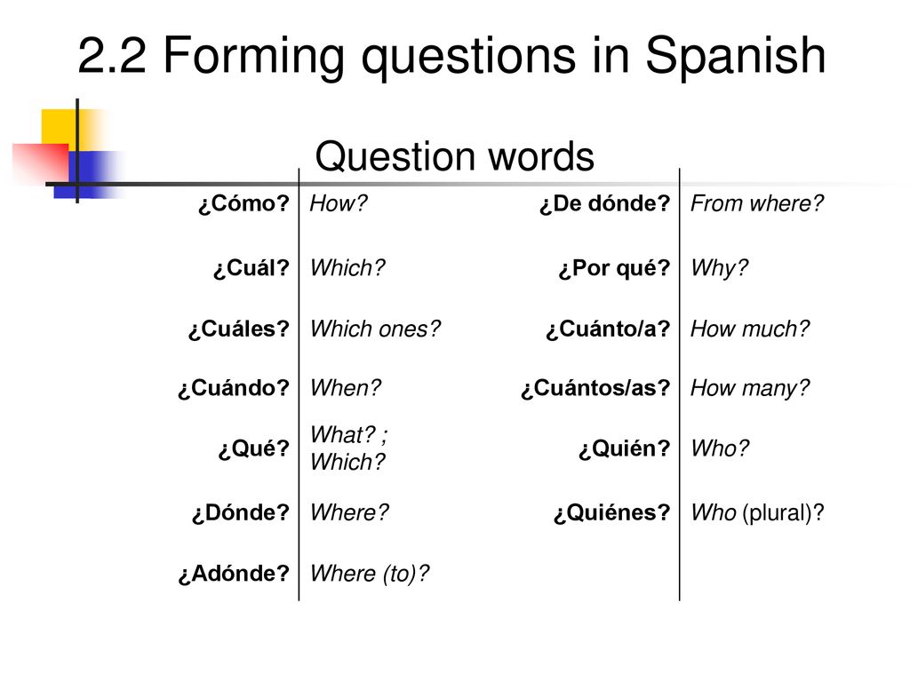 Question words ¿Cómo How ¿De dónde From where ¿Cuál Which