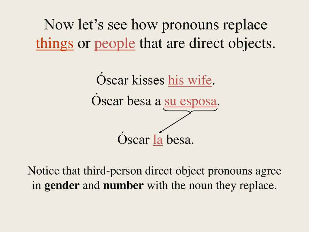 Now let’s see how pronouns replace things or people that are direct objects.