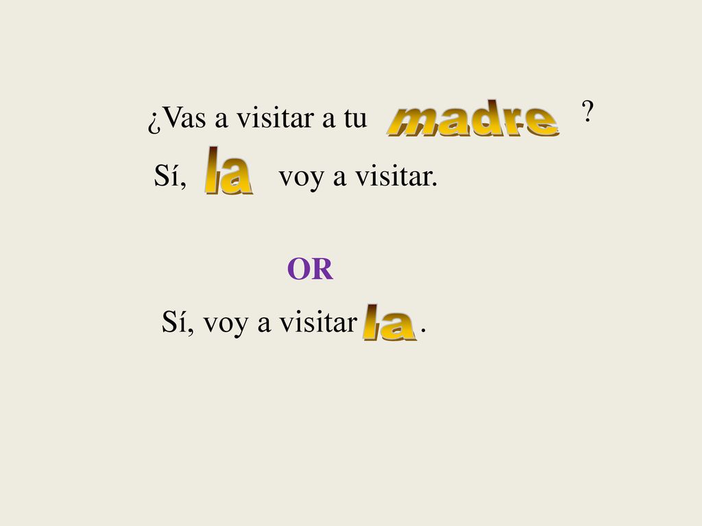 madre la la ¿Vas a visitar a tu Sí, voy a visitar. OR
