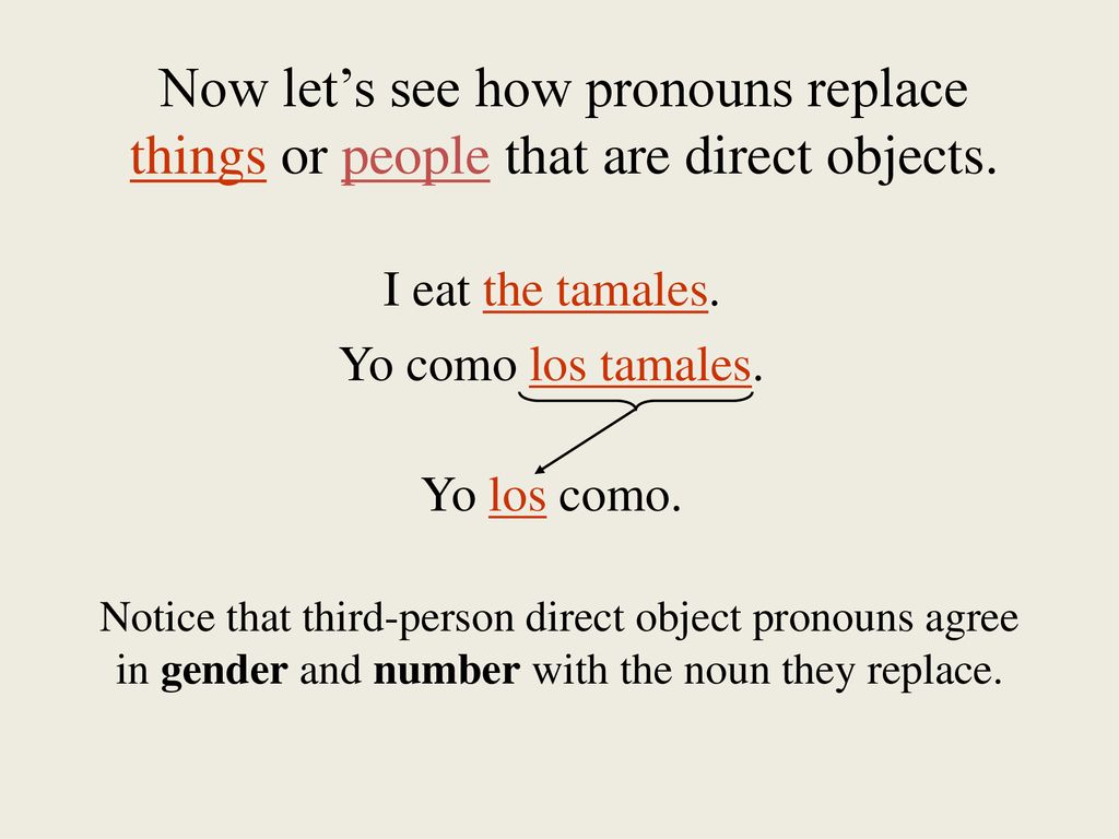 Now let’s see how pronouns replace things or people that are direct objects.