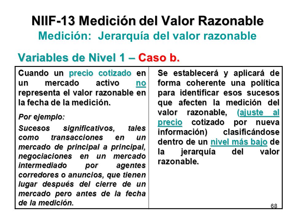 NIIF-13 Medición del Valor Razonable Medición: Jerarquía del valor razonable