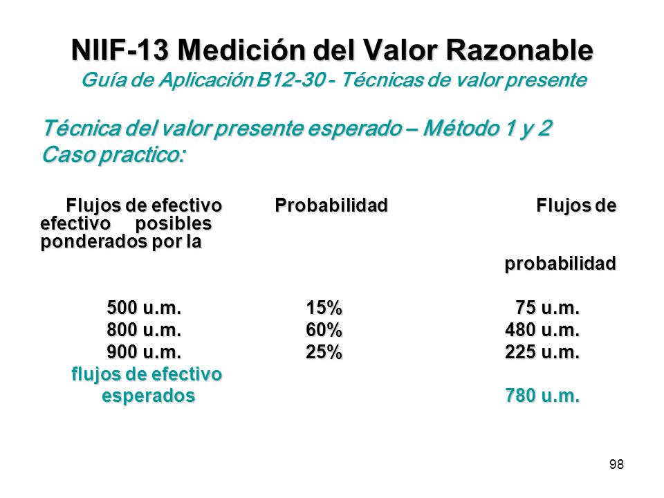 NIIF-13 Medición del Valor Razonable Guía de Aplicación B Técnicas de valor presente
