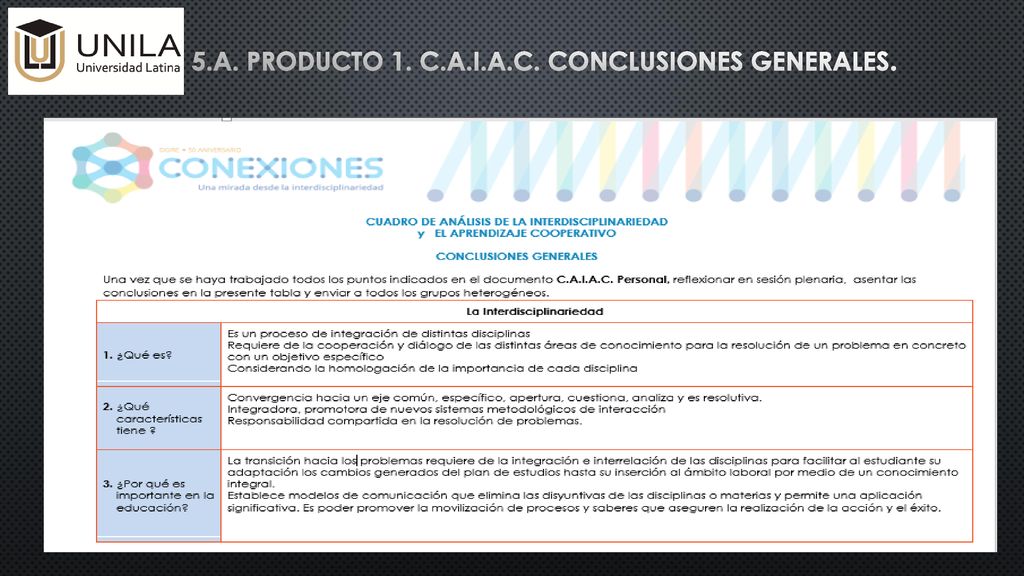 5.a. producto 1. c.a.i.a.c. Conclusiones generales.