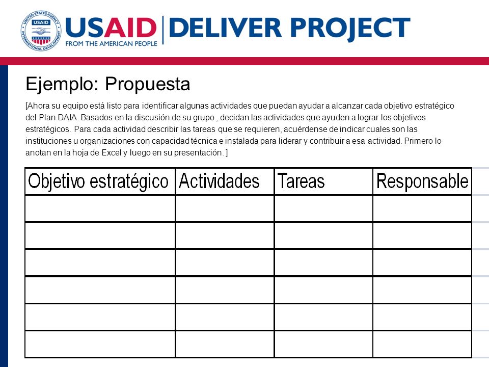 Ejemplo: Propuesta [Ahora su equipo está listo para identificar algunas actividades que puedan ayudar a alcanzar cada objetivo estratégico.