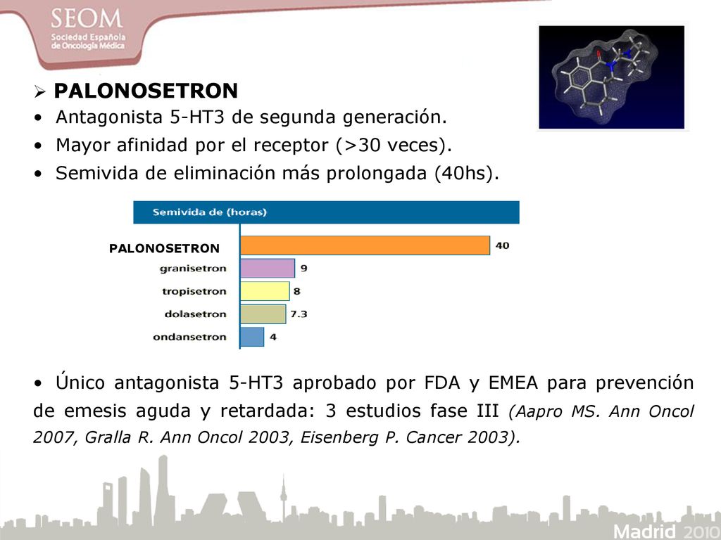 Antagonista 5-HT3 de segunda generación.