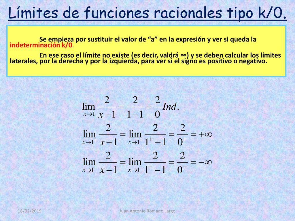 Límites de funciones racionales tipo k/0.