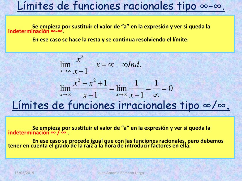 Límites de funciones racionales tipo ∞-∞.