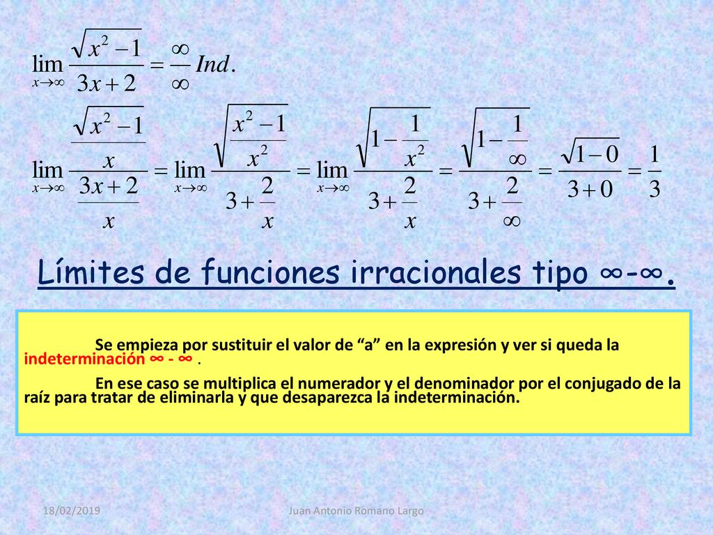 Límites de funciones irracionales tipo ∞-∞.