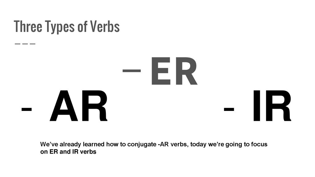 ER AR IR Three Types of Verbs
