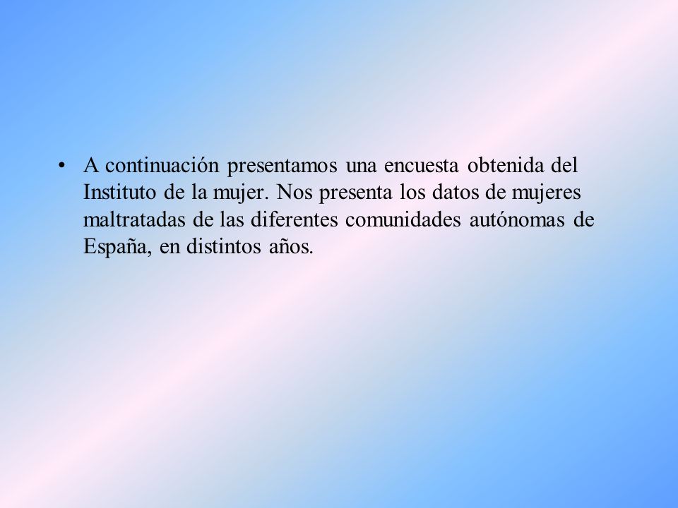 A continuación presentamos una encuesta obtenida del Instituto de la mujer.