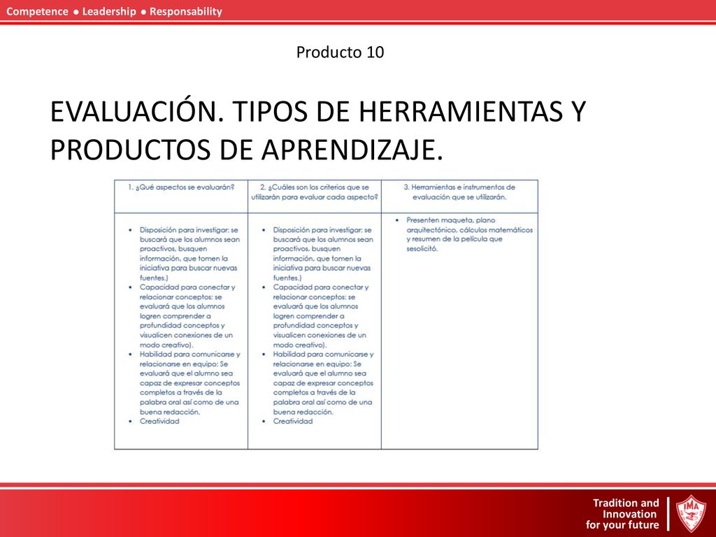 EVALUACIÓN. TIPOS DE HERRAMIENTAS Y PRODUCTOS DE APRENDIZAJE.