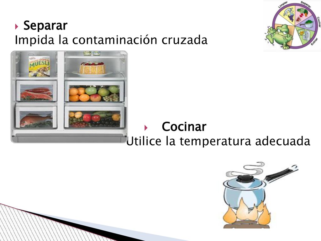 Separar Impida la contaminación cruzada Cocinar Utilice la temperatura adecuada