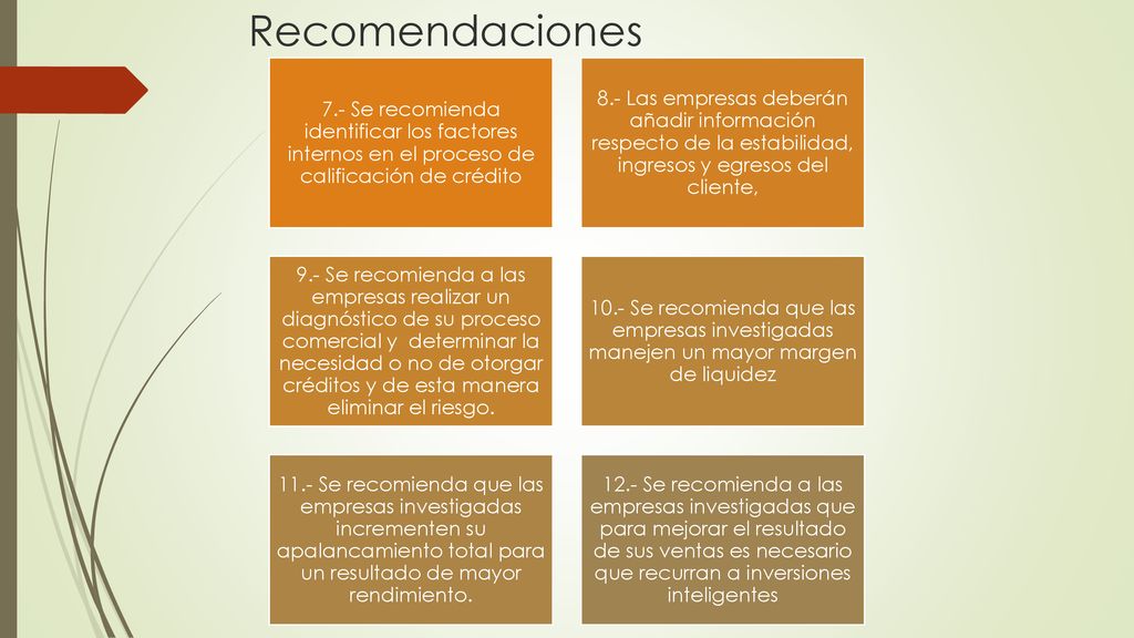 Recomendaciones 7.- Se recomienda identificar los factores internos en el proceso de calificación de crédito.