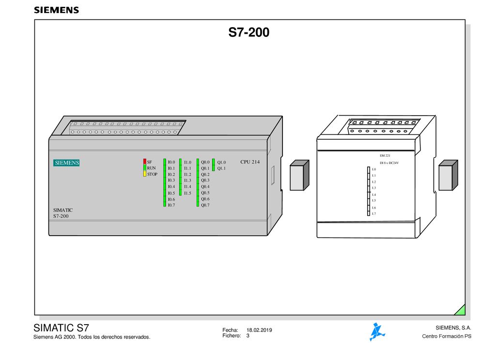 S7-200 EM 221. DI 8 x DC24V. I.0. I.1. I.2. I.3. I.4. I.5. I.6. I.7.