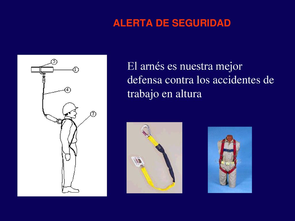 ALERTA DE SEGURIDAD El arnés es nuestra mejor defensa contra los accidentes de trabajo en altura