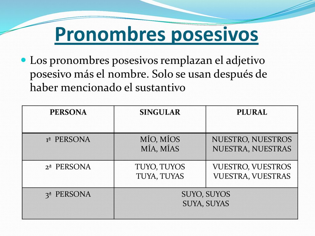 Pronombres posesivos Los pronombres posesivos remplazan el adjetivo posesivo más el nombre. Solo se usan después de haber mencionado el sustantivo.