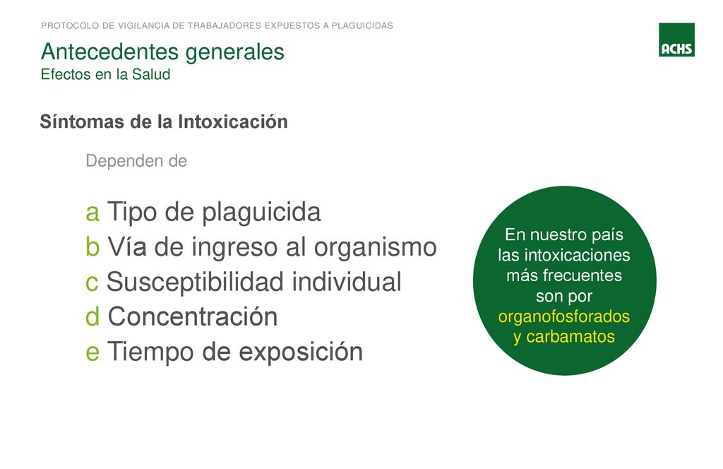 b Vía de ingreso al organismo c Susceptibilidad individual
