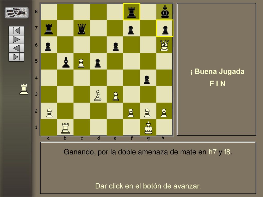 Ganando, por la doble amenaza de mate en h7 y f8.