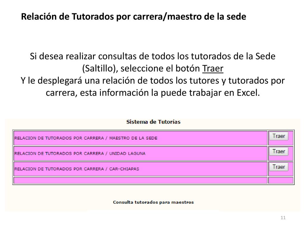 Relación de Tutorados por carrera/maestro de la sede