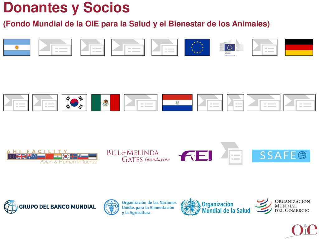 Donantes y Socios (Fondo Mundial de la OIE para la Salud y el Bienestar de los Animales)