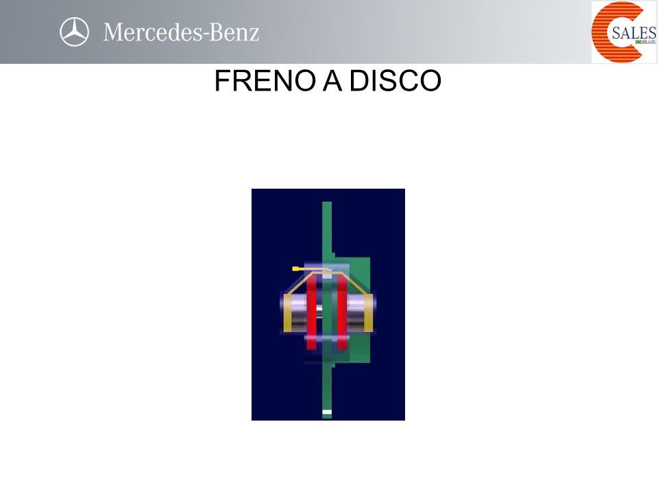 FRENO A DISCO Mostre em detalhes o funcionamento, o caminho do fluido de freio etc