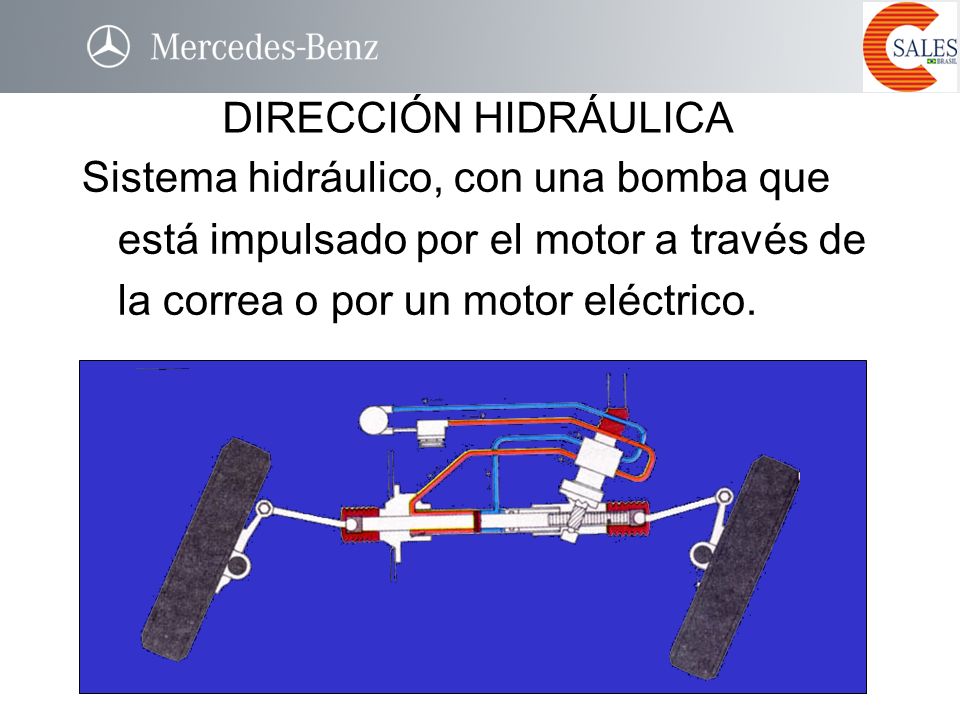 DIRECCIÓN HIDRÁULICA Sistema hidráulico, con una bomba que está impulsado por el motor a través de la correa o por un motor eléctrico.
