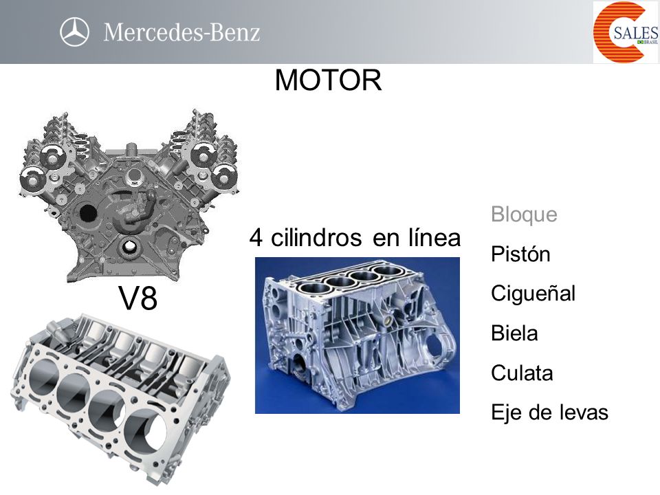 V8 MOTOR 4 cilindros en línea Bloque Pistón Cigueñal Biela Culata