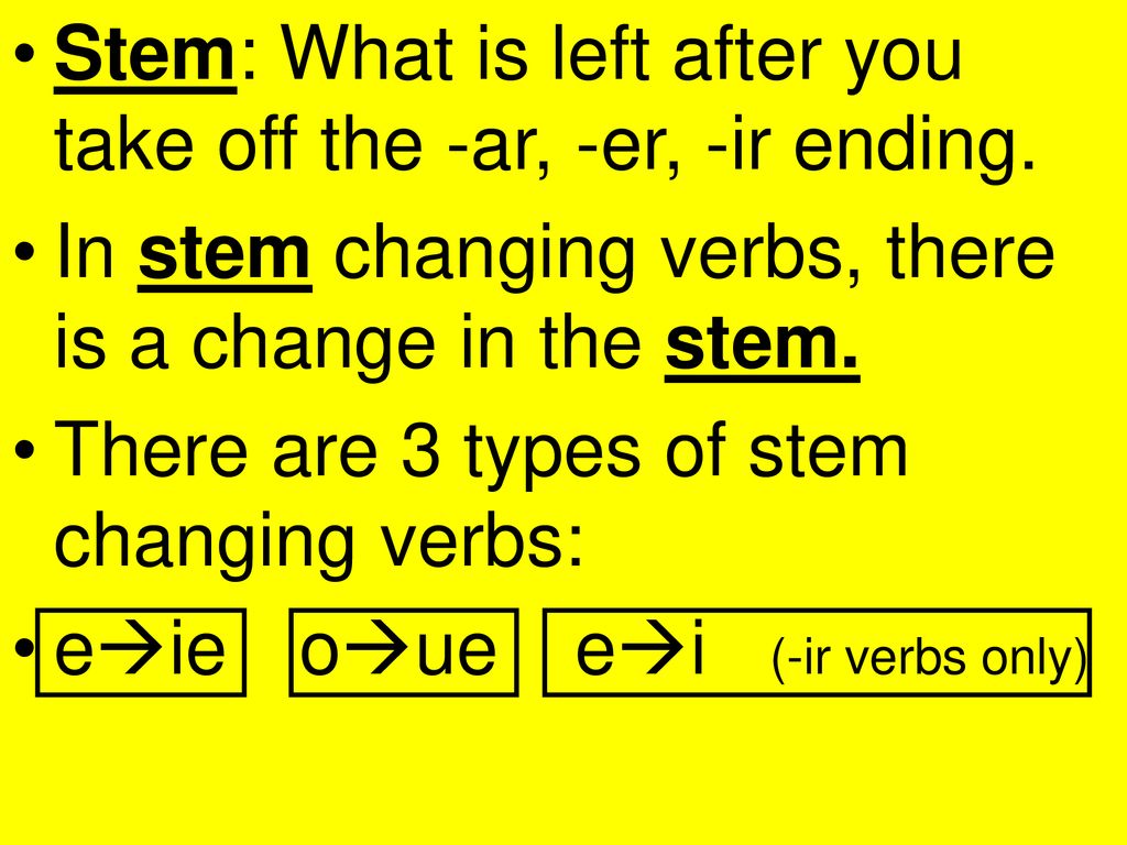 Stem: What is left after you take off the -ar, -er, -ir ending.
