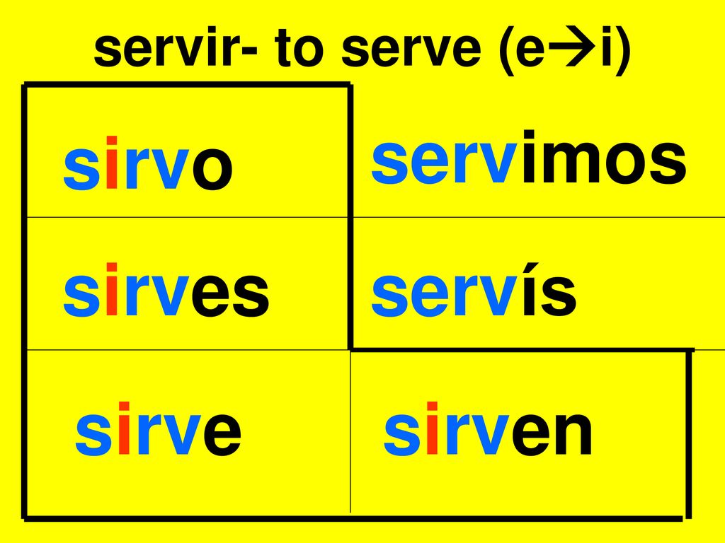 servir- to serve (ei) servimos sirvo sirves servís sirve sirven