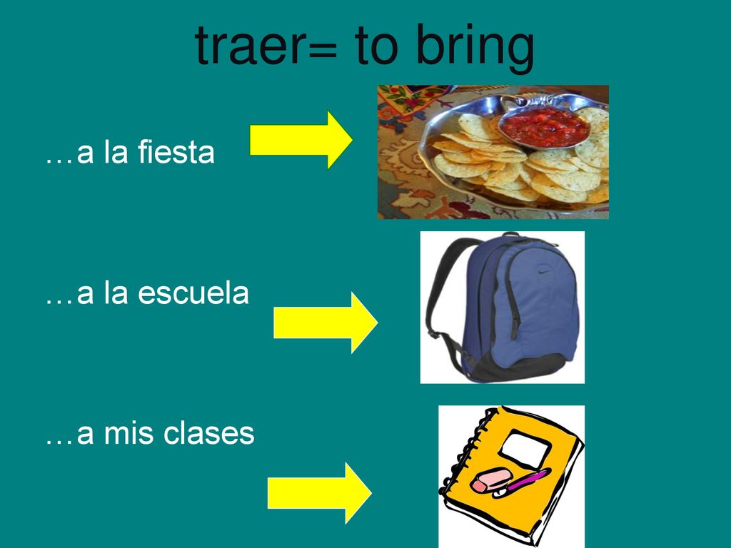 traer= to bring …a la fiesta …a la escuela …a mis clases