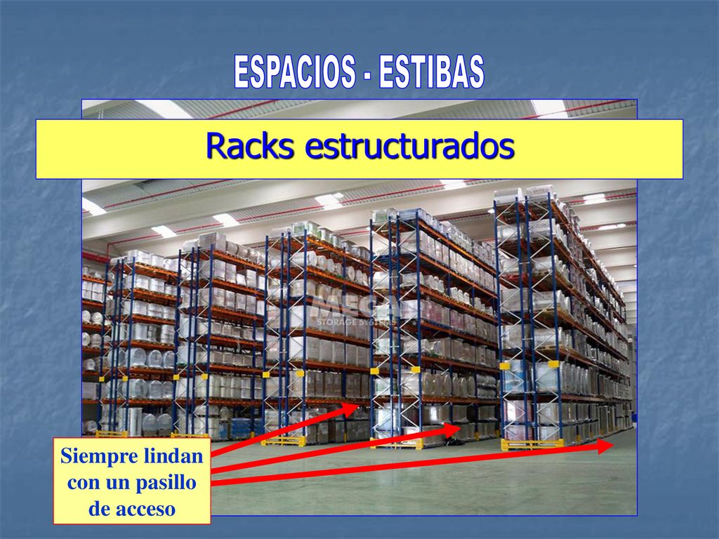 ESPACIOS - ESTIBAS Racks estructurados Siempre lindan con un pasillo
