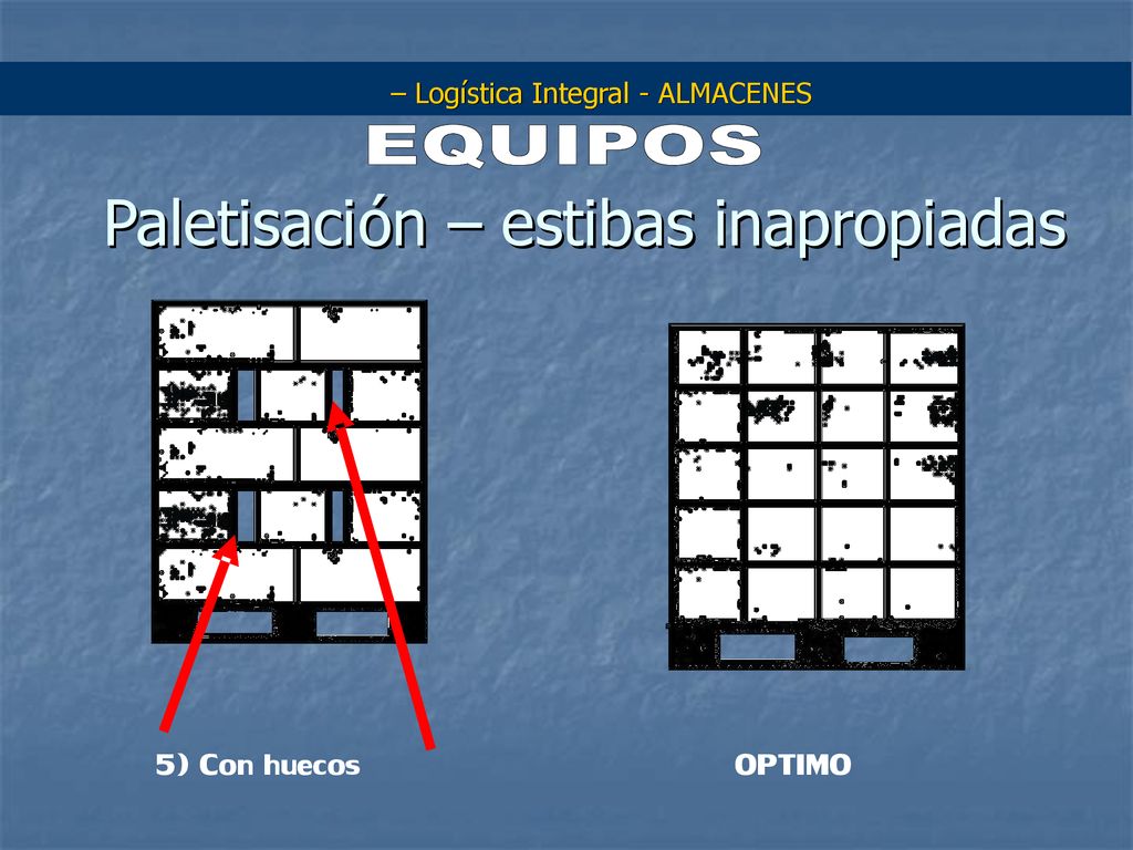 Paletisaci ó n – estibas inapropiadas 5) Con huecos OPTIMO Log í