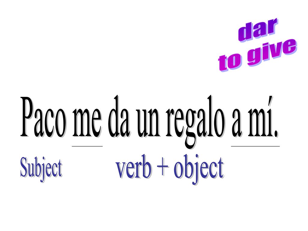 dar to give Paco me da un regalo a mí. verb + object Subject