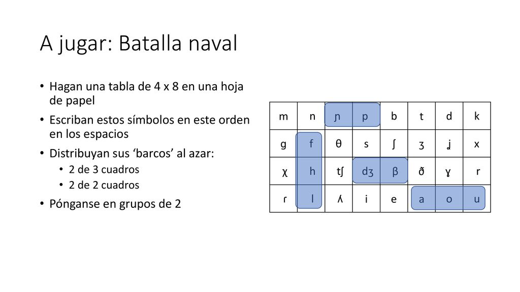 A jugar: Batalla naval Hagan una tabla de 4 x 8 en una hoja de papel