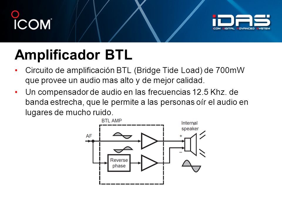 Amplificador BTL Circuito de amplificación BTL (Bridge Tide Load) de 700mW que provee un audio mas alto y de mejor calidad.