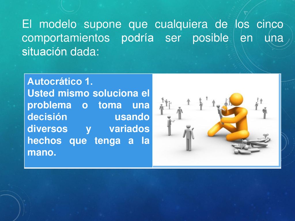 El modelo supone que cualquiera de los cinco comportamientos podría ser posible en una situación dada: