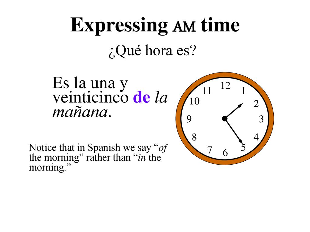 Expressing AM time Es la una y veinticinco de la mañana. ¿Qué hora es