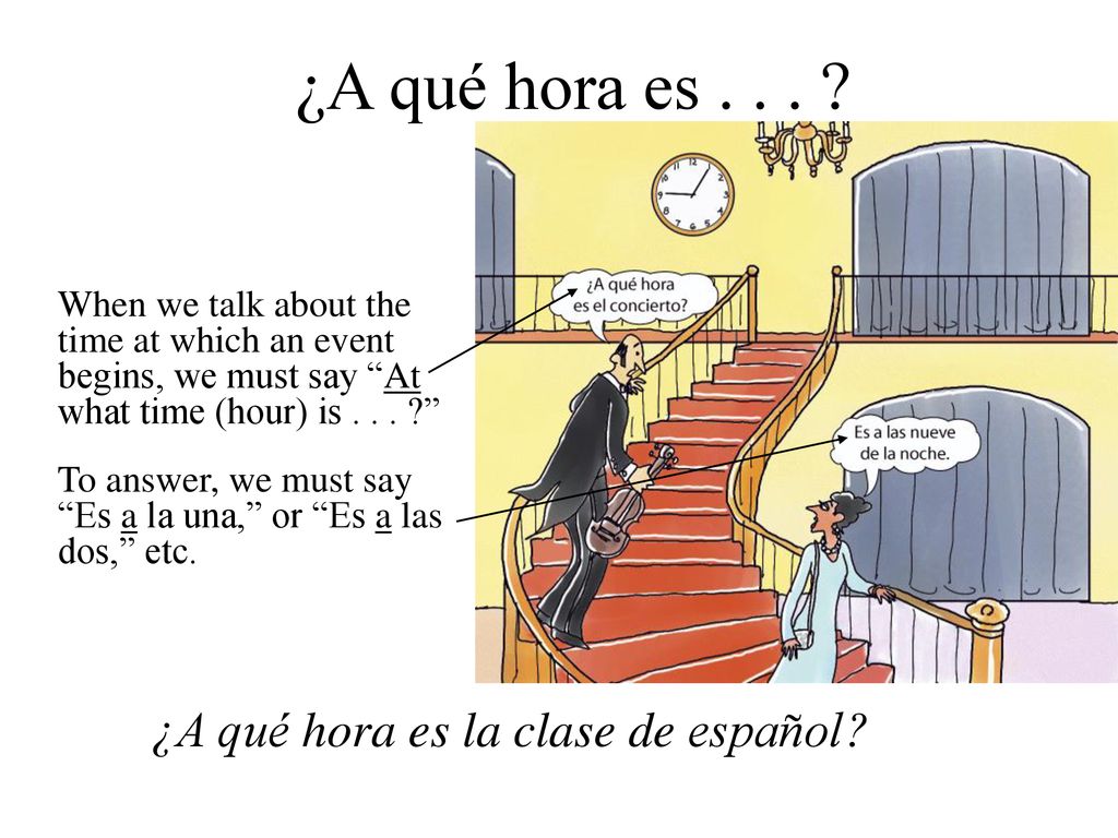 ¿A qué hora es ¿A qué hora es la clase de español