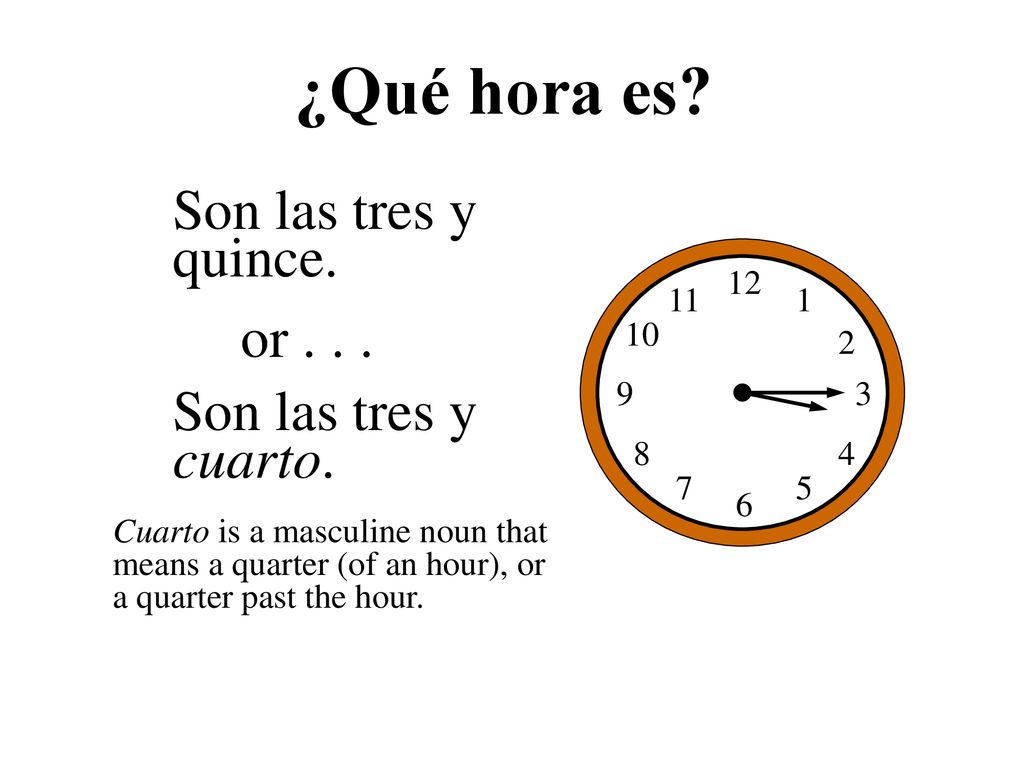 ¿Qué hora es Son las tres y quince. or Son las tres y cuarto.