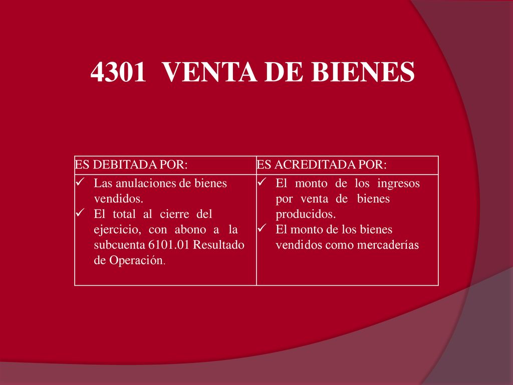4301 VENTA DE BIENES ES DEBITADA POR: ES ACREDITADA POR: