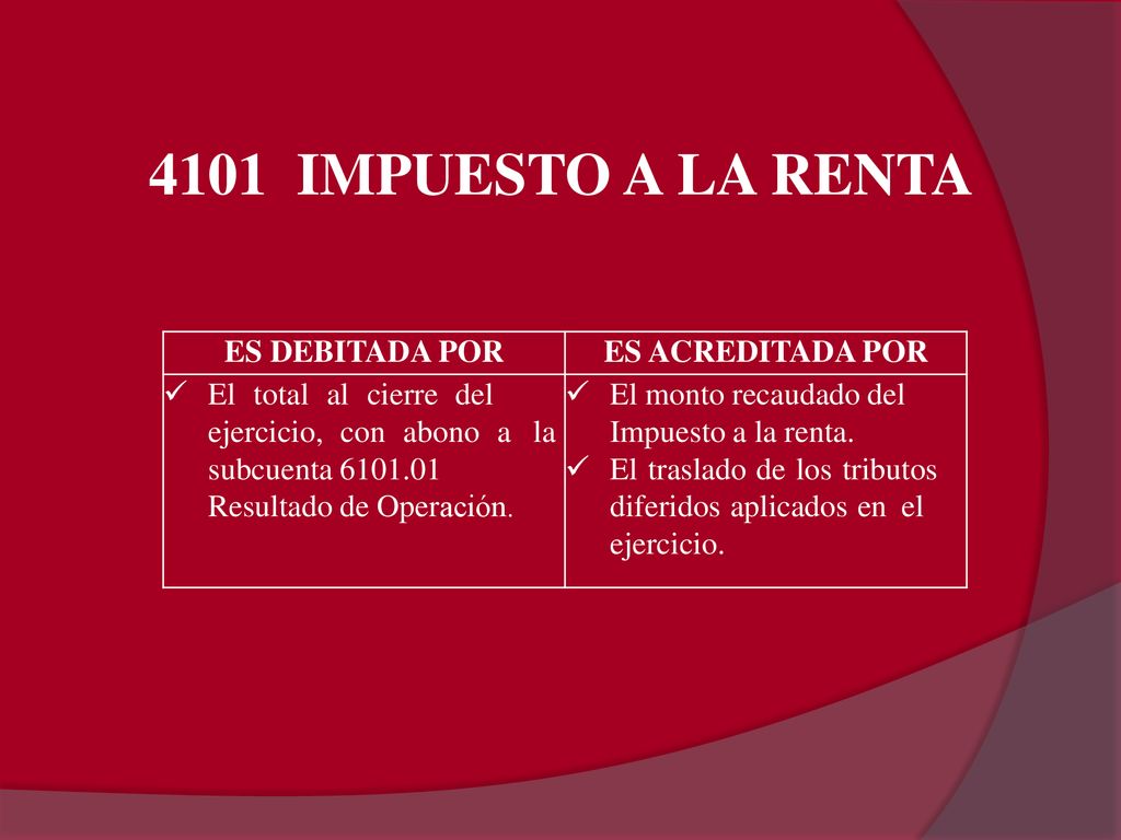 4101 IMPUESTO A LA RENTA ES DEBITADA POR ES ACREDITADA POR