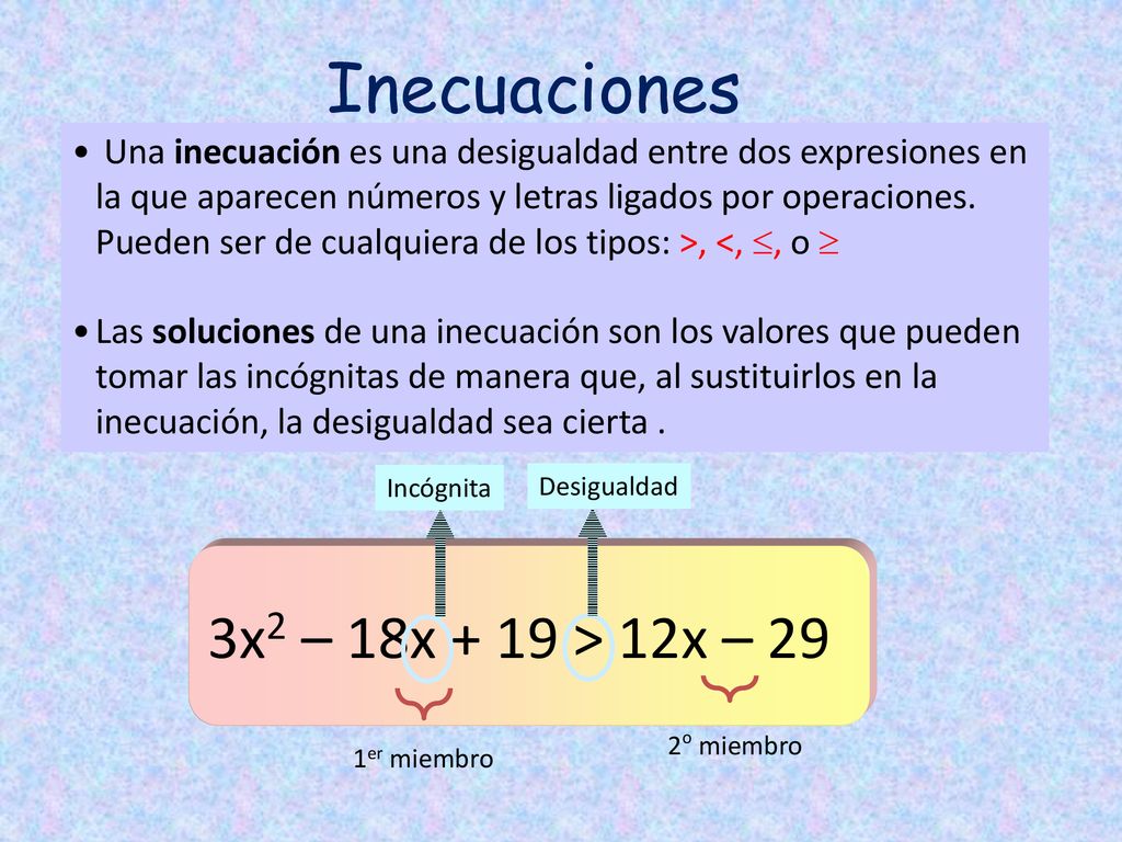 Inecuaciones 3x2 – 18x + 19 > 12x – 29