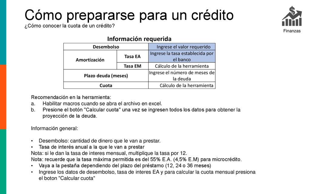 Cómo prepararse para un crédito ¿Cómo conocer la cuota de un crédito