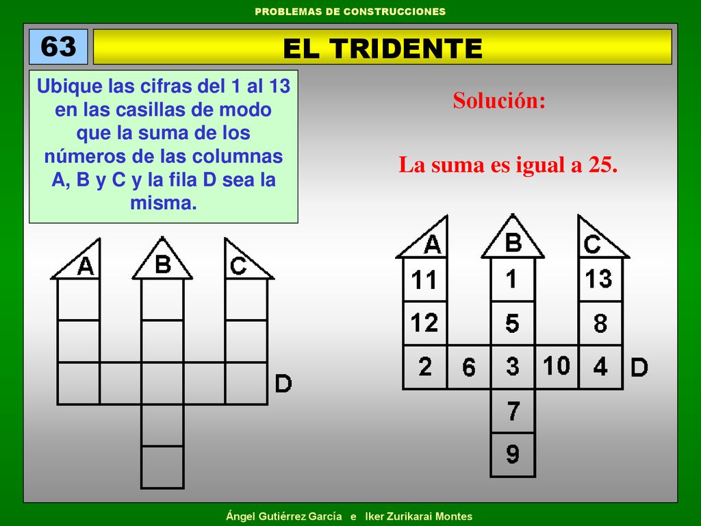 63 EL TRIDENTE Solución: La suma es igual a 25.