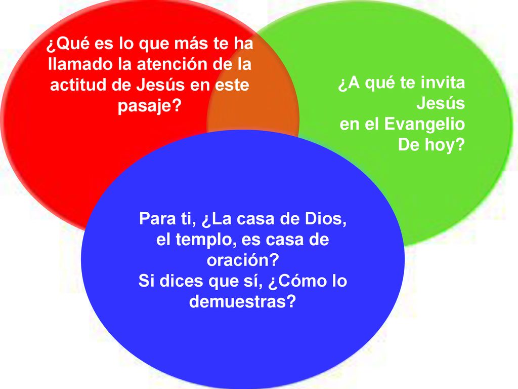 ¿Qué es lo que más te ha llamado la atención de la actitud de Jesús en este pasaje