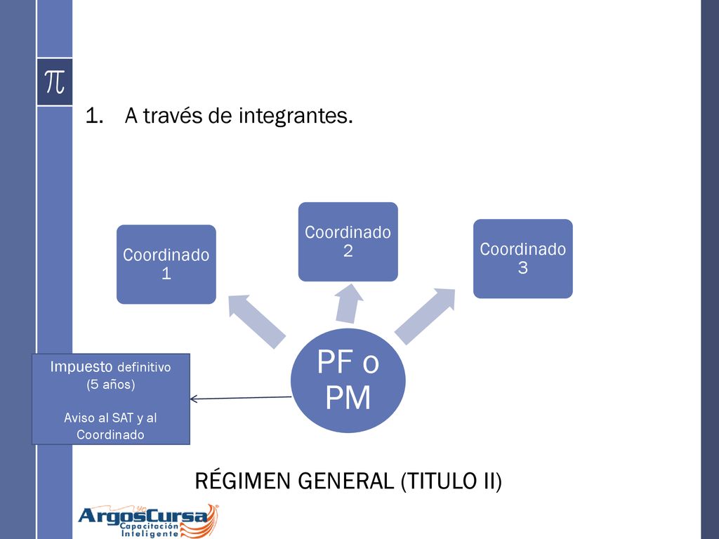 PF o PM RÉGIMEN GENERAL (TITULO II) A través de integrantes.